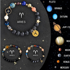 Twelve Zodiac Crystal Bracelets