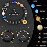 Twelve Zodiac Crystal Bracelets