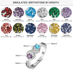 Guide des pierres de naissance par mois et schéma de personnalisation de la bague infini Céleste à deux prénoms et deux pierres