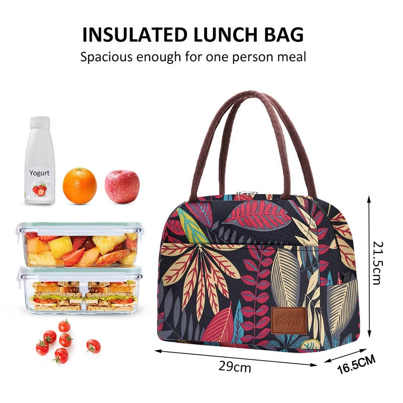 Le Déliceur, Sac à lunch