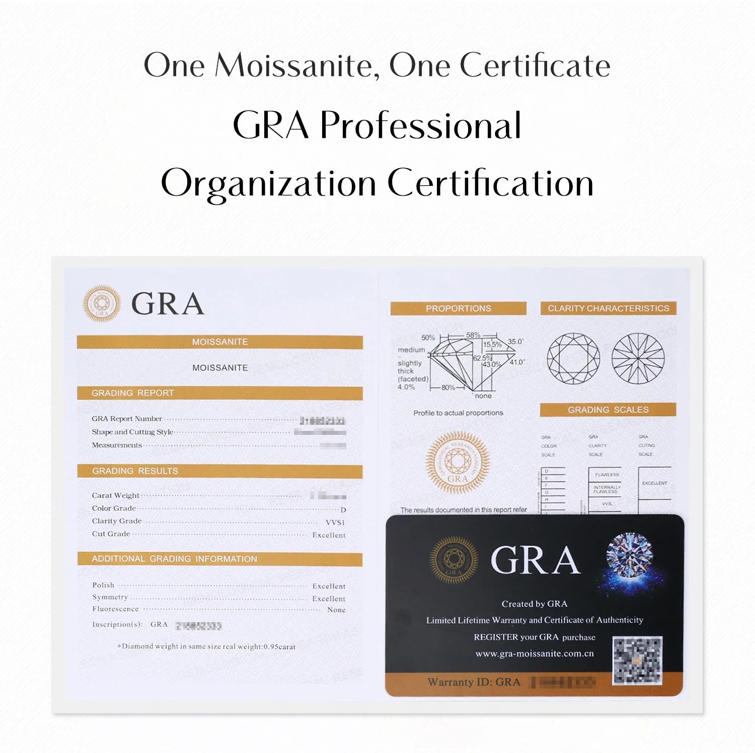 Moissanite Radiance Pendant