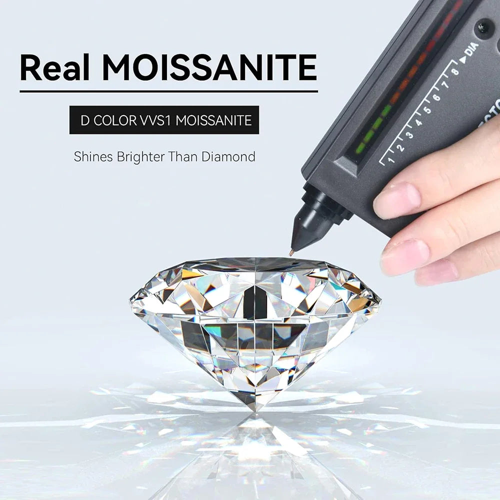 Moissanite Radiance Pendant