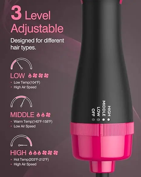 Capilora-Brosse 4 en 1