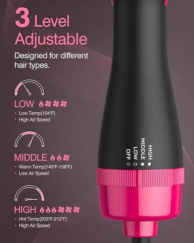 Capilora-Brosse 4 en 1