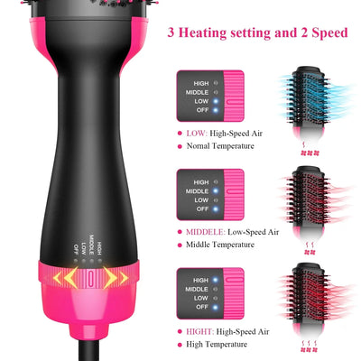 Capilora-Brosse 4 en 1