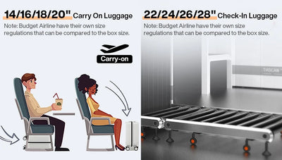 Capri-Valise de luxe super-résistante
