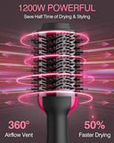 Capilora-Brosse 4 en 1