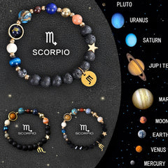 Twelve Zodiac Crystal Bracelets